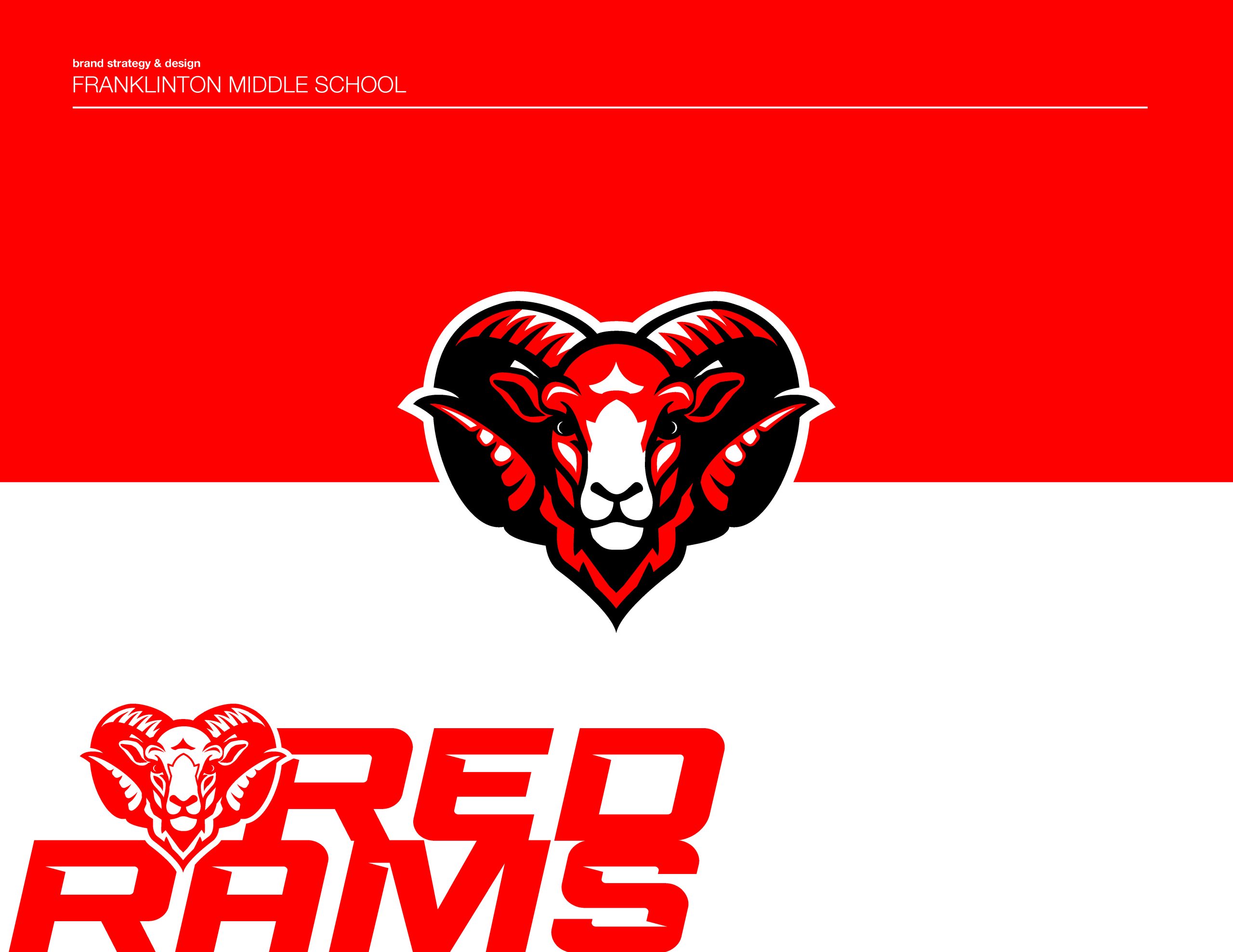 franklinton-middle-school-logo-design_Page_4 Sports Team Logo Design